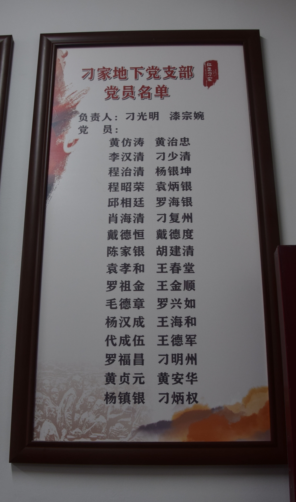 刁家地下党支部党员名单